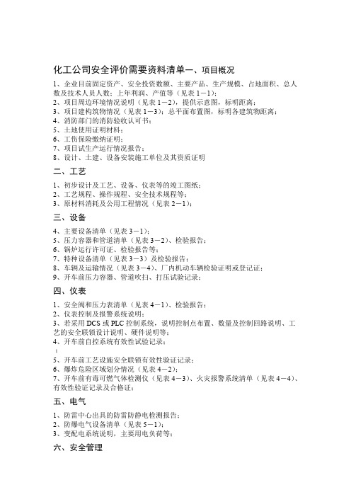 化工公司安全验收评价需要资料清单
