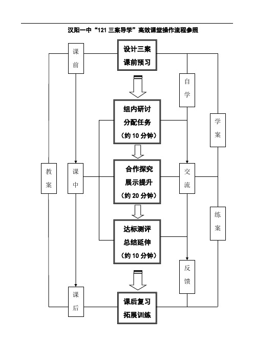 汉阳一中121三案导学高效课堂操作流程