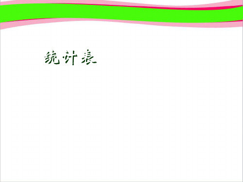 统计表  公开课一等奖 课件