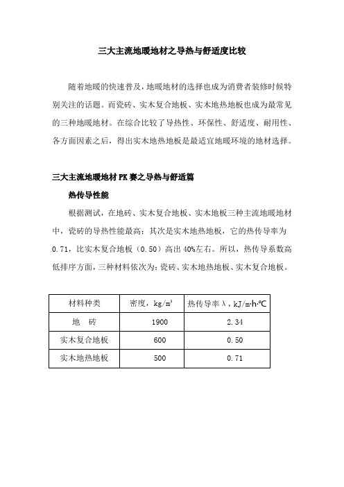 三大主流地暖地材之导热与舒适度比较