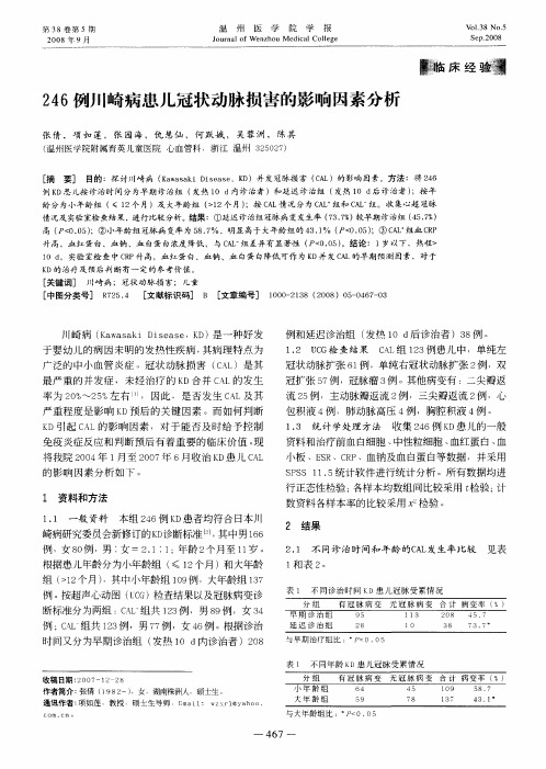 246例川崎病患儿冠状动脉损害的影响因素分析