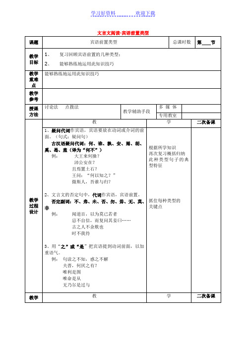 高三一轮复习文言文阅读-宾语前置教案