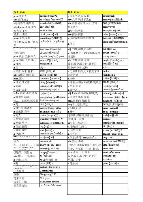 人教版八年级上册英语单词表短语表