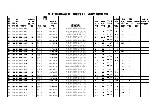 2014-2015学年度第一学期四(1)班体能测试表(1)