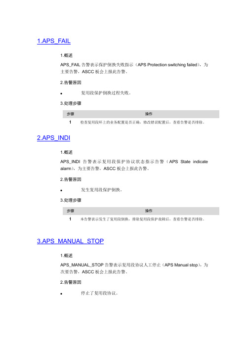 光网络告警处理