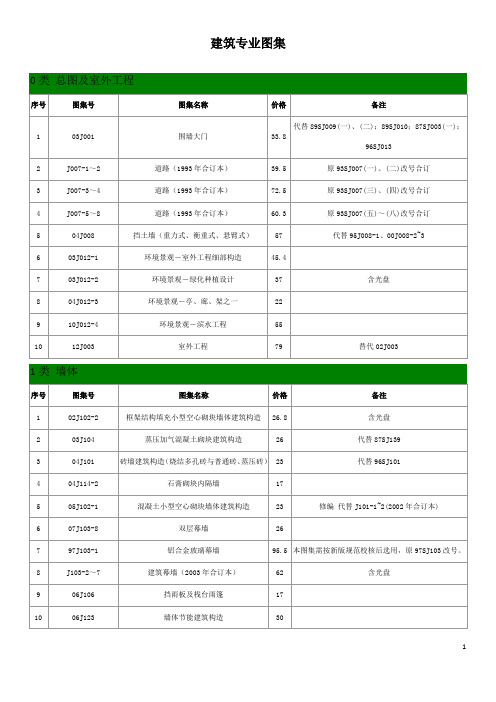 现行国标图集目录--建筑专业(2013年)