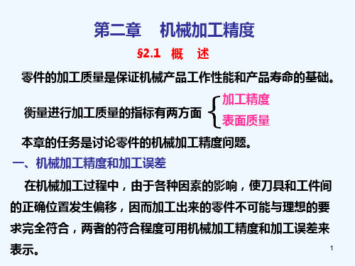 第二章机械加工精度及其控制_2