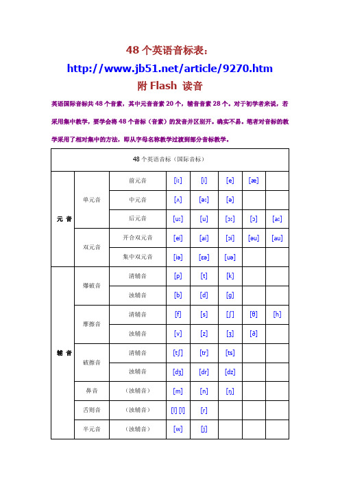 48个英语音标表