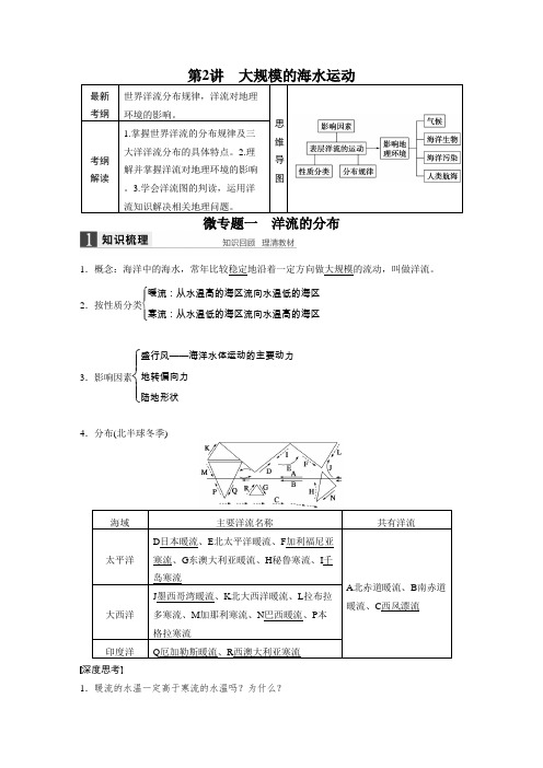 [备考资料]高考地理一轮复习人教版教案：必修1第四章第2讲大规模的海水运动.docx
