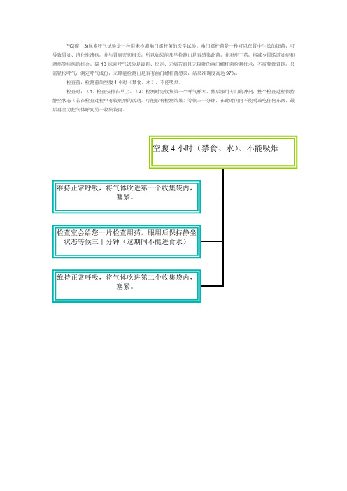 碳13尿素呼气试验