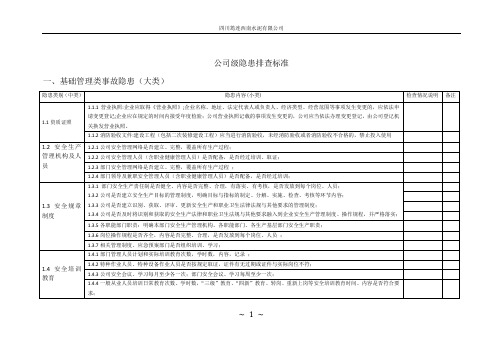 公司隐患排查检查标准