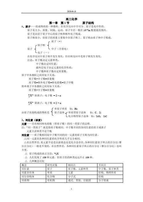 原子结构讲义