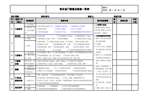 铝合金门窗重点检查一览表