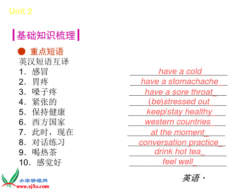 牛津苏教版小学英语一上《Unit 2 Good morning》PPT课件