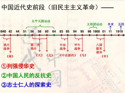岳麓版高一历史必修一第四单元第14课从中日甲午中日战争到八国联军侵华教学课件 (共25张PPT)