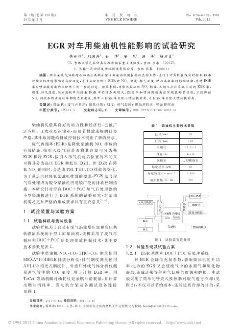 EGR对车用柴油机性能影响的试验研究