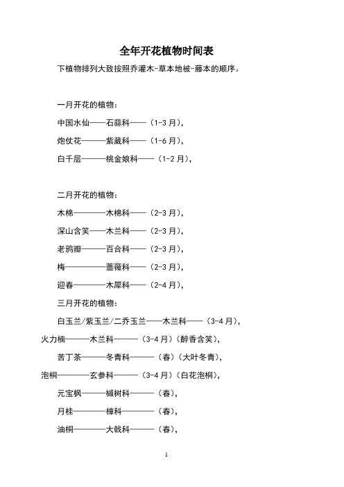 全年开花植物时间表(2)