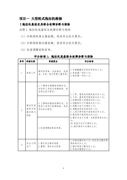 2021中职 农机维修 赛题库(赛项赛题)
