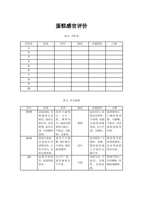 蛋糕感官评价表