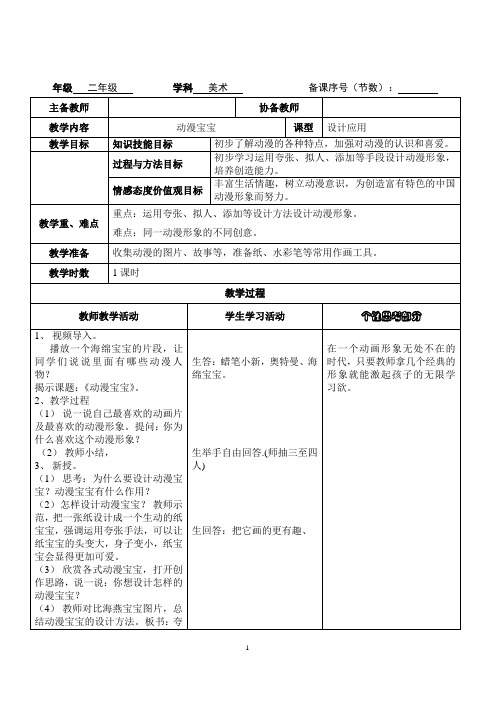 6 动漫宝宝