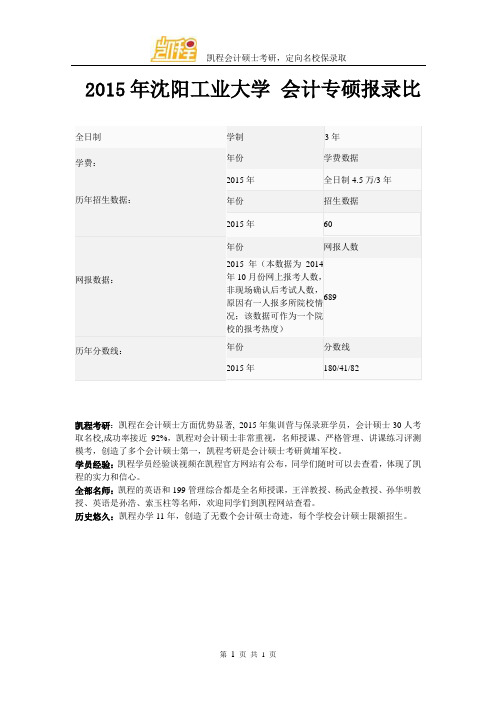 2015年沈阳工业大学 会计专硕报录比