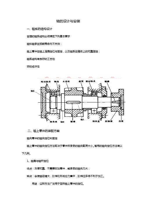 轴的结构设计与安装