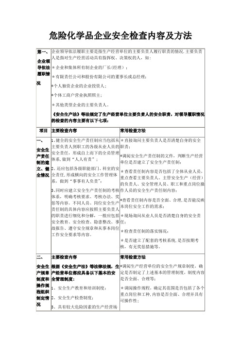 危险化学品企业安全检查内容及方法