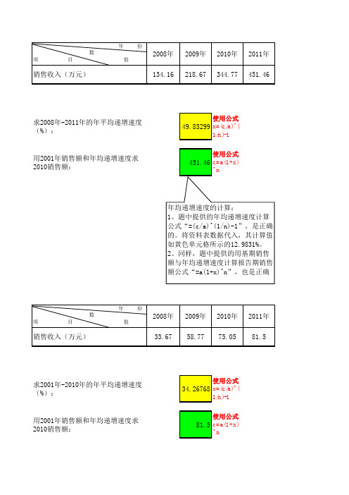一个计算年平均递增长率的EXCEL公式!那些经常做经营分析什么的同志或许有用哦!