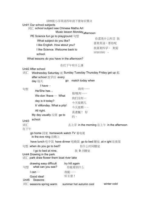 译林英语四年级下知识点及语法汇总