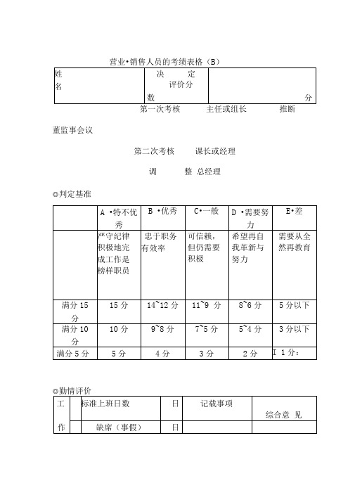 销售人员的考绩记录表格