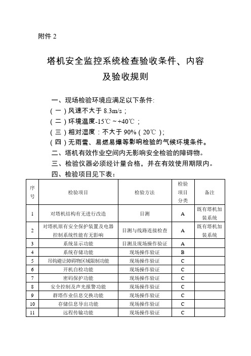 塔机安全监控系统检查验收条件、内容及验收规则