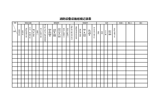 消防设备设施巡视记录表