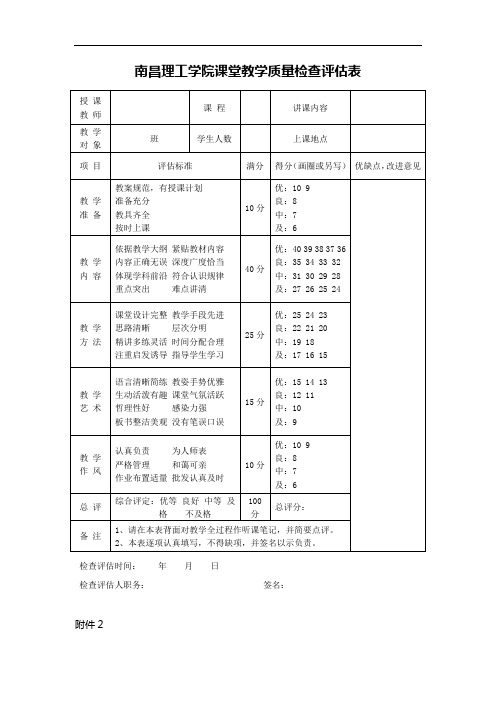 南昌理工学院课堂教学质量检查评估表
