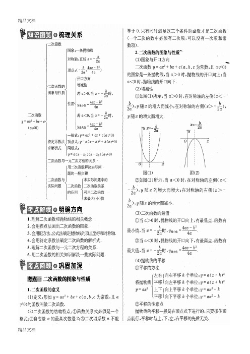 最新一元二次函数知识点梳理及练习