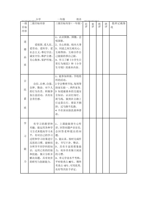 小学学生综合素质评比表