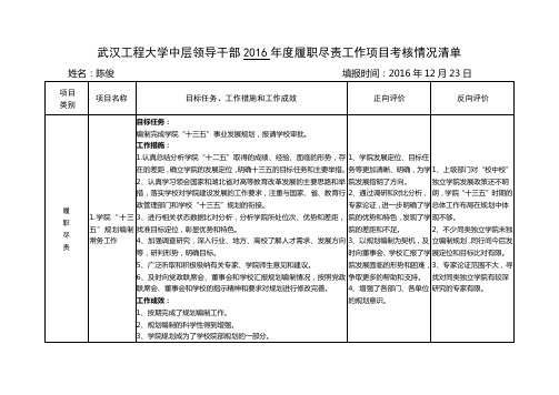 武汉工程大学中层领导干部2016年度履职尽责工作项目考核情