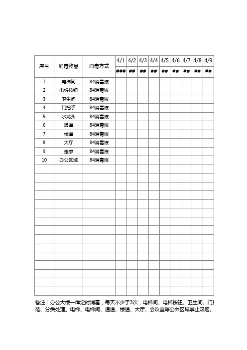办公场所消毒记录表