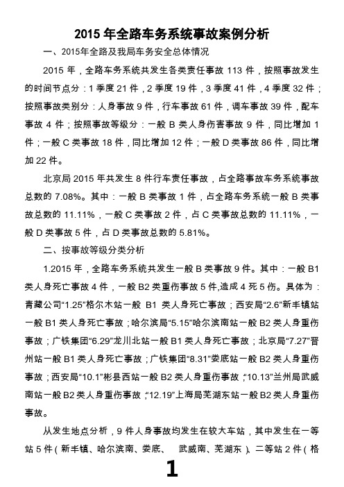 2015年全路车务系统事故案例分析