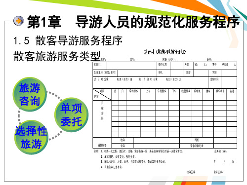 1.5散客导游服务程序