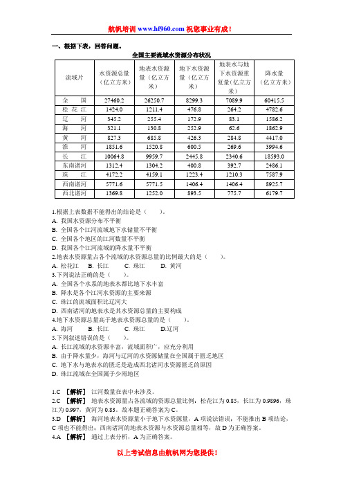 2014年云南省公务员行测考试资料分析知识考题
