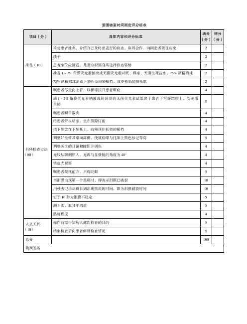 泪膜破裂时间测定评分标准