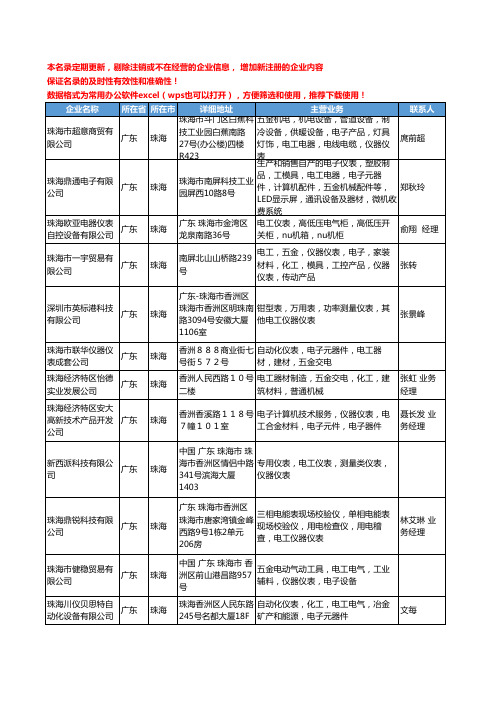 2020新版广东省珠海电工仪表工商企业公司名录名单黄页大全19家