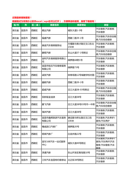 2020新版湖北省宜昌市汽车维修工商企业公司商家名录名单黄页联系方式电话大全951家