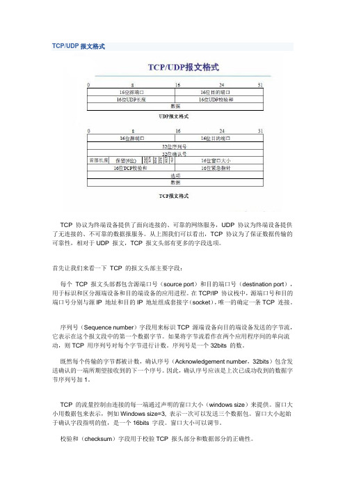 TCP&UDP报文格式