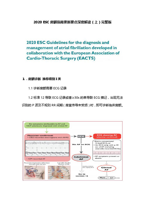 2020 ESC房颤指南更新要点深度解读(上)完整版