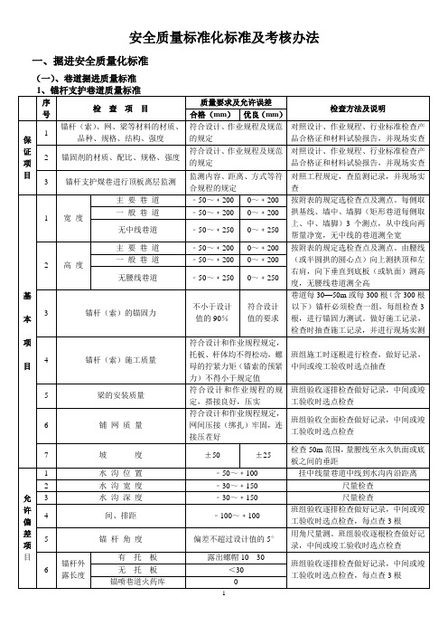 (井下)安全质量便准化标准及考核办法