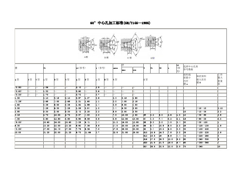 60°中心孔加工标准(GBT145—1985)