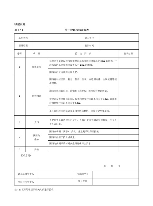 施工现场所有设施验收表格