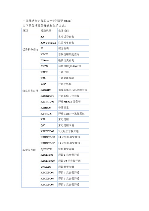 中国移动指定代码大全(发送至10086)