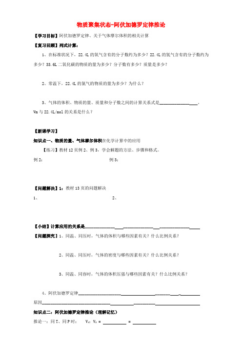 高中化学 第一单元 物质聚集状态-阿伏伽德罗定律及推论学案苏教版必修1